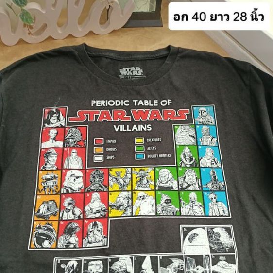 เสื้อยืดมือสอง รูปที่ 3