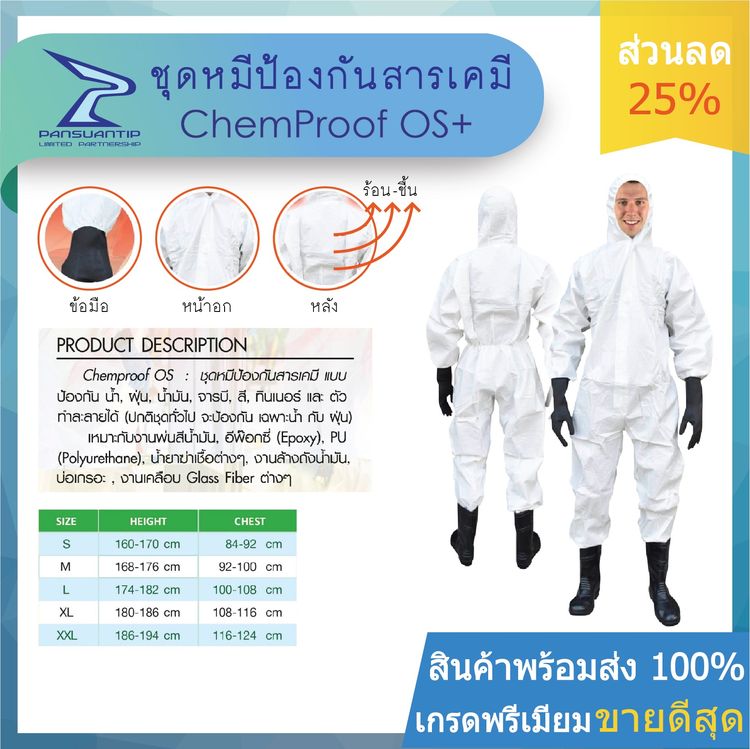 ChemPoofOS ชุดป้องกันสารเคมีชนิดใช้แล้วทิ้ง รูปที่ 2