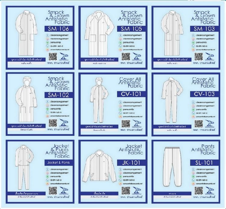 ชุดป้องกันไฟฟ้าสถิตย์ ชุดหมีป้องกันไฟฟ้าสถิตย์ ชุดคลีนรูม รูปที่ 5