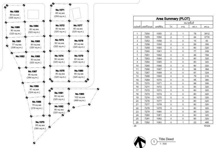 เหมาะซื้อปลูกบ้าน ใจกลาง ใกล้สนามบินอุบลราชธานี รูปที่ 2
