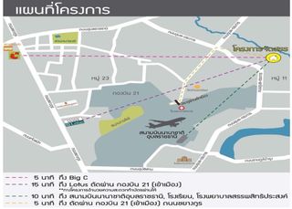 เหมาะซื้อปลูกบ้าน ใจกลาง ใกล้สนามบินอุบลราชธานี