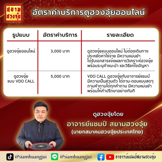 รับดูฮวงจุ้ย รูปที่ 10
