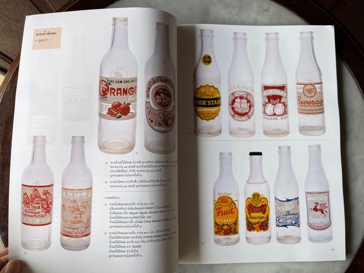 หนังสือ มุมสะสม เกี่ยวกับของโบราณ รูปที่ 12