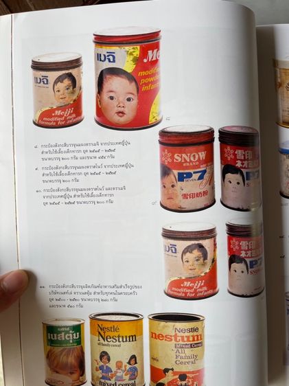 กระป๋อง นมเมจิ โบราณ ตรงตามตำรานักสะสมA11 รูปที่ 12