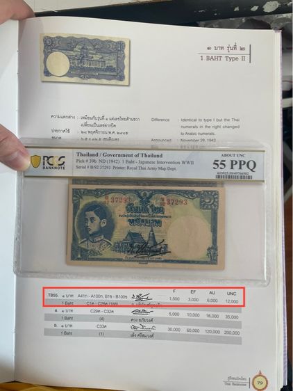 ธนบัตร 1 บาท กรมแผนที่ ไม่ผ่านใช้ เกรด 55 รูปที่ 4