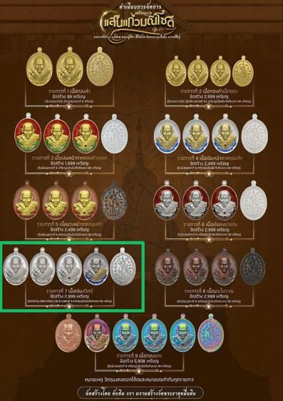 เหรียญแสนแก้วมณีโชติ ปู่มหาศิลา เนื้อทองคำเม็ดแตง ซีลเดิม รูปที่ 6