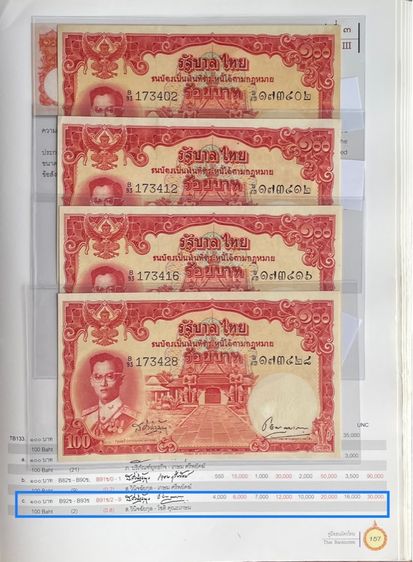 ธนบัตร 100 บาท โทมัส B93 ผลิตแค่ 2 หมวด ไม่ผ่านใช้แกะแหนบ รูปที่ 2
