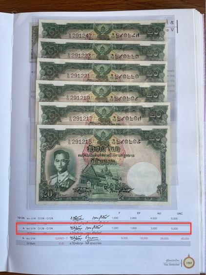 ธนบัตร 20 บาท G15 เสริม เกษม ผลิตน้อย ไม่ผ่านใช้ รูปที่ 3