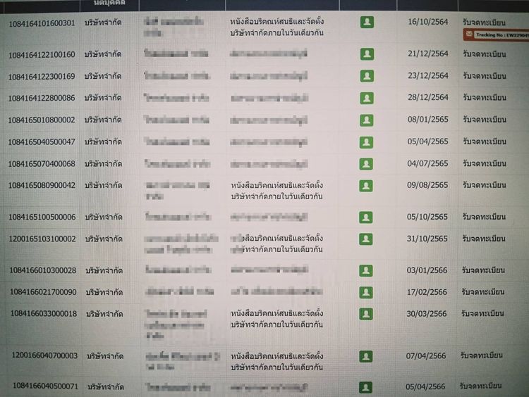 รับจดทะเบียนบริษัท ห้าง ร้าน ทำบัญชี ตรวจสอบบัญชี ยื่นภาษี ยื่นประกันสังคม ขอหนังสือรับรอง คัดเอกสารนิติบุคคล และติดต่อเจ้าหน้าที่กรมสรรพากร รูปที่ 5