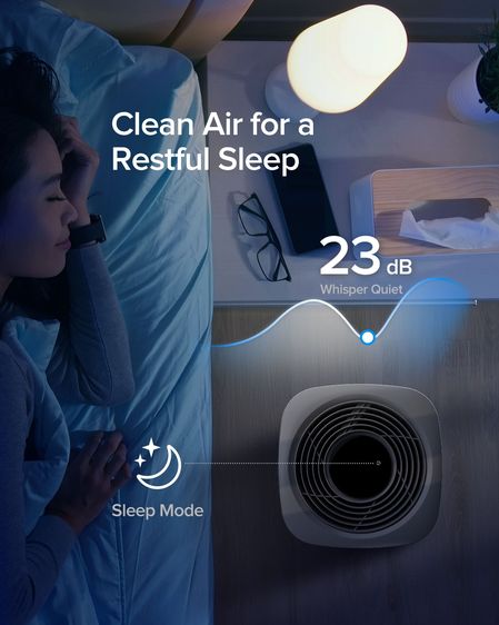 เครื่องฟอก Airversa เล็กแต่แรงทะลุ 97 ตรม. จอฝุ่นเรียลไทม์ HEPA คู่ มาตรฐานอเมริกา ฟอกไวสุด รูปที่ 13