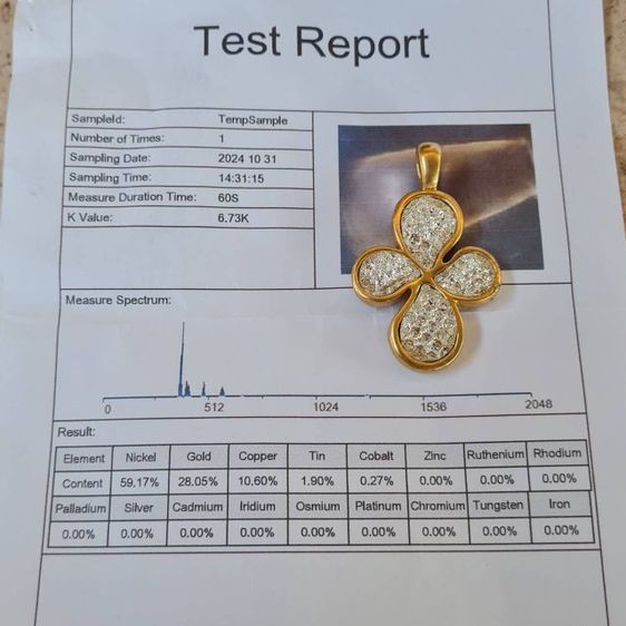 จี้มองวินเทจ รูปดอกได้ ฝังเพชร CZ จากอิตาลี สภาพสวยงามมาก รูปที่ 7