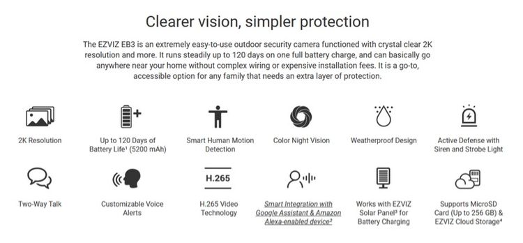 กล้องวงจรปิดภายนอก พร้อมแผงโซล่า Smart IP Camera 3.0MP EZVIZ EB3 Solar Panel รูปที่ 14