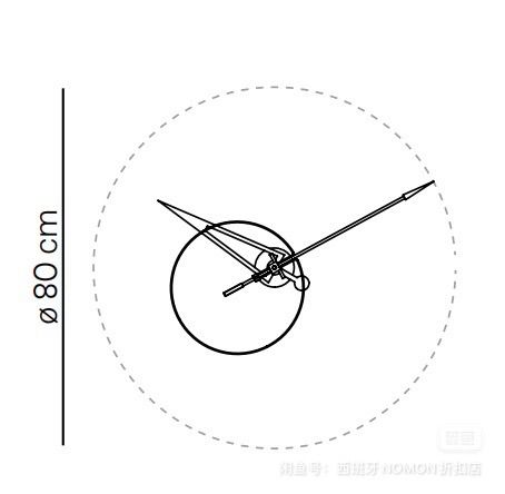 นาฬิกาเคว้งผนัง รูปที่ 4