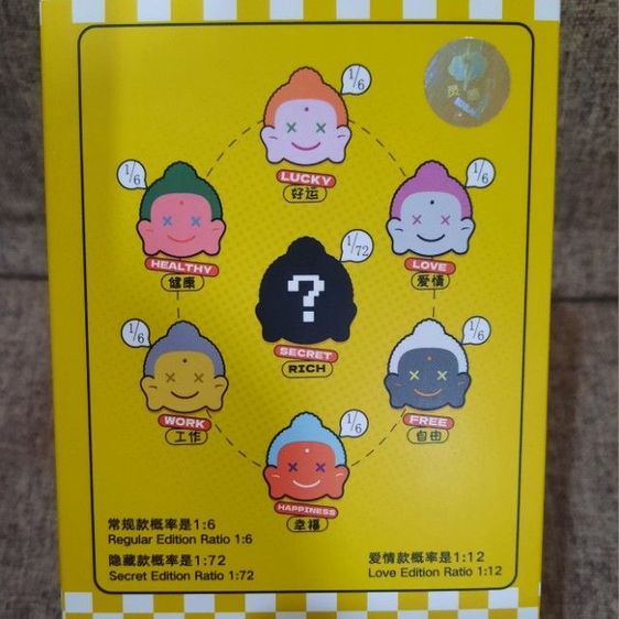 Amitofo V2 กล่องสุ่ม แกะกล่องเช็คการ์ดยังไม่แกะซอง รูปที่ 2