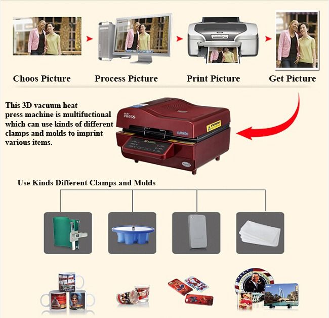 Printer SCANNER Ving 3D Sublimation Heat Press Machine for Phone Cases Mugs Cups Heat Transfer Printing รูปที่ 2