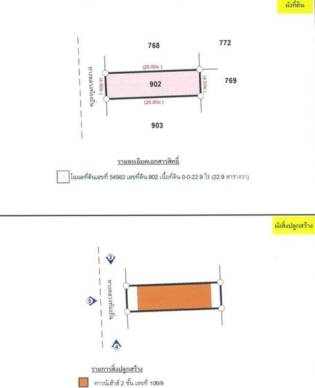 ใช่ 💖 ทาวน์เฮ้าส์ เมืองกระบี่ ราคาพิเศษ! 💖 รูปที่ 4