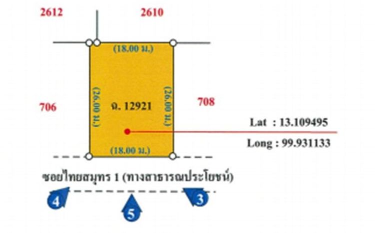 āđāļāđ ð āļāđāļēāļ āđāļĄāļ·āļāļāđāļāļāļĢāļāļļāļĢāļĩ āļĢāļēāļāļēāļāļīāđāļĻāļĐ! ð āļĢāļđāļāļāļĩāđ 3