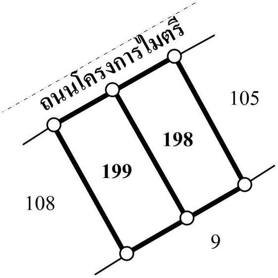 ใช่ 💖 ที่ดิน วังน้อย ราคาพิเศษ! 💖 รูปที่ 4