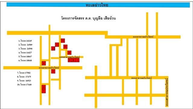 ใช่ 💖 ที่ดิน ตากใบ ราคาพิเศษ! 💖 รูปที่ 3