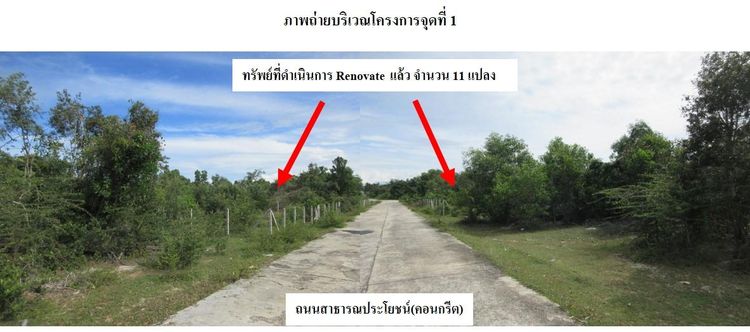 āđāļāđ ð āļāļĩāđāļāļīāļ āļāļēāļāđāļ āļĢāļēāļāļēāļāļīāđāļĻāļĐ! ð āļĢāļđāļāļāļĩāđ 2