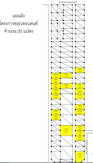 ใช่ 💖 ที่ดิน ปักธงชัย ราคาพิเศษ! 💖 รูปที่ 3