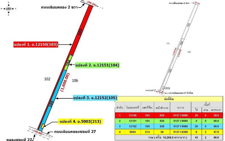 ใช่ 💖 ที่ดิน วังน้อย ราคาพิเศษ! 💖 รูปที่ 4