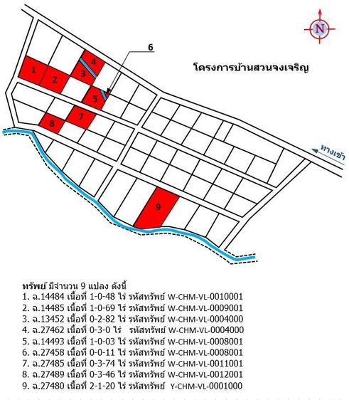 ใช่ 💖 ที่ดิน ดอยหล่อ ราคาพิเศษ! 💖 รูปที่ 4