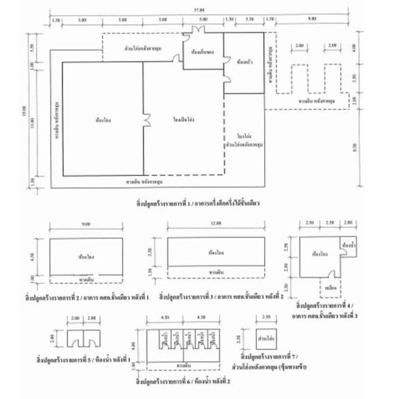 āđāļāđ ð āļāđāļēāļ āļ āļđāļāļēāļ āļĢāļēāļāļēāļāļīāđāļĻāļĐ! ð āļĢāļđāļāļāļĩāđ 3