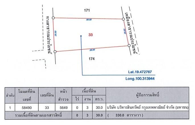 ใช่ 💖 บ้าน เชียงคำ ราคาพิเศษ! 💖 รูปที่ 2