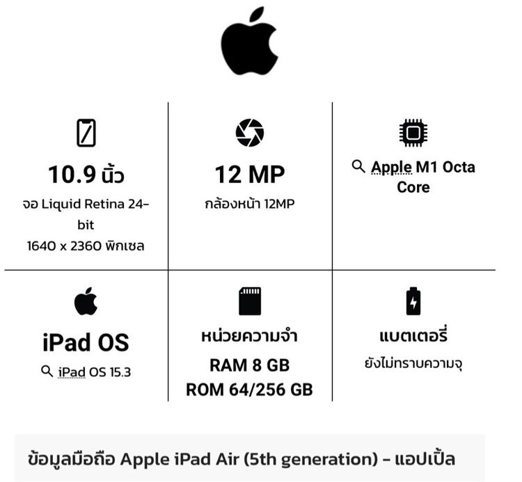 iPad air5 2022 64GB WiFi and cellular ใส่ซิมได้ ประกัน มิย 25สภาพ 99เปอรเซ็นต์ ใช้น้อยเจ้าของขายเอง แถมฟิมล์กระจกและcase อย่างดี รูปที่ 4