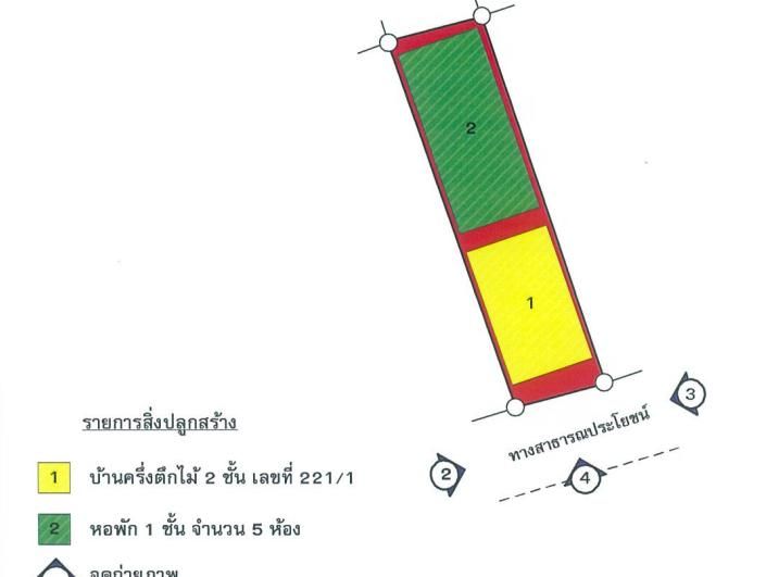 āđāļāđ ð āļāđāļēāļ āđāļĄāļ·āļāļāļāļļāļāļĢāļāļēāļāļĩ āļĢāļēāļāļēāļāļīāđāļĻāļĐ! ð āļĢāļđāļāļāļĩāđ 3