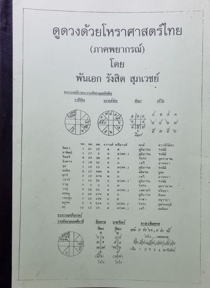 ตำราโหรวิชาอินทภาส บาทจันทร์ รูปที่ 2