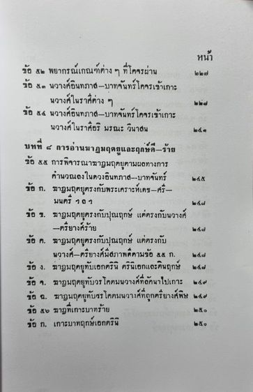 ตำราโหรวิชาอินทภาส บาทจันทร์ รูปที่ 6