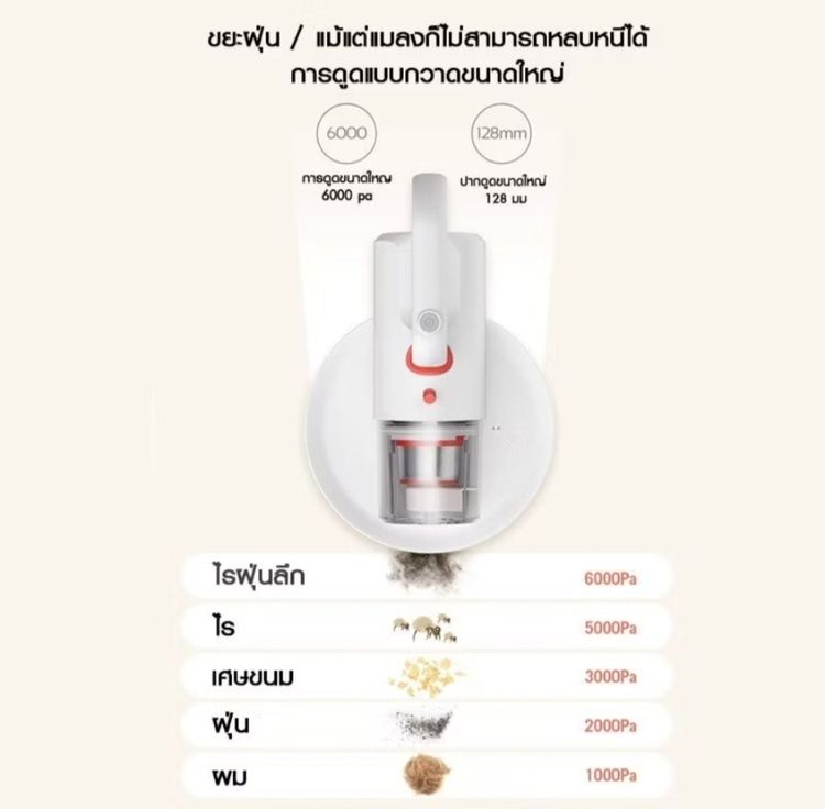 มือสอง เครื่องดูดฝุ่นไร้สาย รุ่น Deerma CM1900 รูปที่ 4