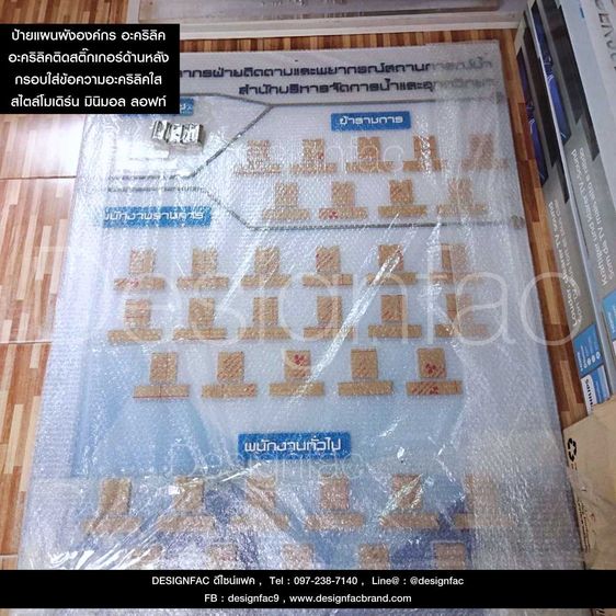ป้ายผังองค์กร ป้ายองค์กร ป้ายผังองค์กร ป้ายแผนผังองค์กร ป้ายบริษัท รูปที่ 17