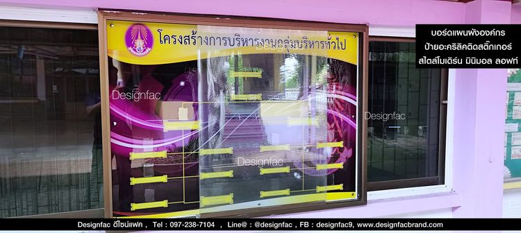 ป้ายผังองค์กร ป้ายองค์กร ป้ายผังองค์กร ป้ายแผนผังองค์กร ป้ายบริษัท รูปที่ 16