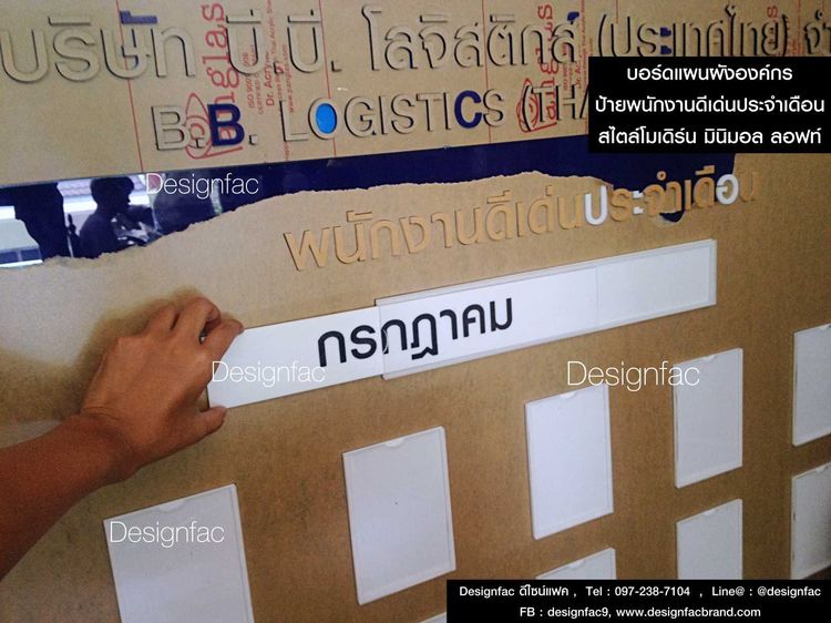ป้ายผังองค์กร ป้ายองค์กร ป้ายผังองค์กร ป้ายแผนผังองค์กร ป้ายบริษัท รูปที่ 18