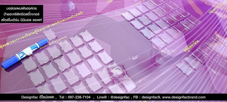 ป้ายผังองค์กร ป้ายองค์กร ป้ายผังองค์กร ป้ายแผนผังองค์กร ป้ายบริษัท รูปที่ 2