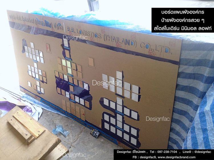 ป้ายผังองค์กร ป้ายองค์กร ป้ายผังองค์กร ป้ายแผนผังองค์กร ป้ายบริษัท รูปที่ 6