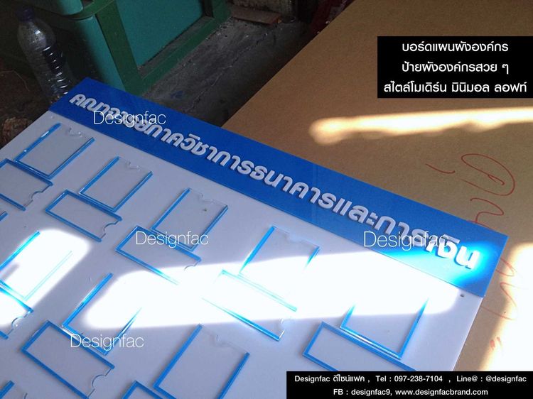 ป้ายผังองค์กร ป้ายองค์กร ป้ายผังองค์กร ป้ายแผนผังองค์กร ป้ายบริษัท รูปที่ 10