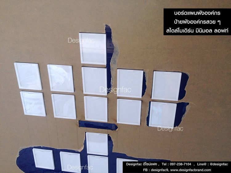 ป้ายผังองค์กร ป้ายองค์กร ป้ายผังองค์กร ป้ายแผนผังองค์กร ป้ายบริษัท รูปที่ 13