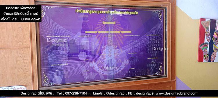 ของตกแต่งบ้านอื่นๆ ป้ายผังองค์กร ป้ายองค์กร ป้ายผังองค์กร ป้ายแผนผังองค์กร ป้ายบริษัท