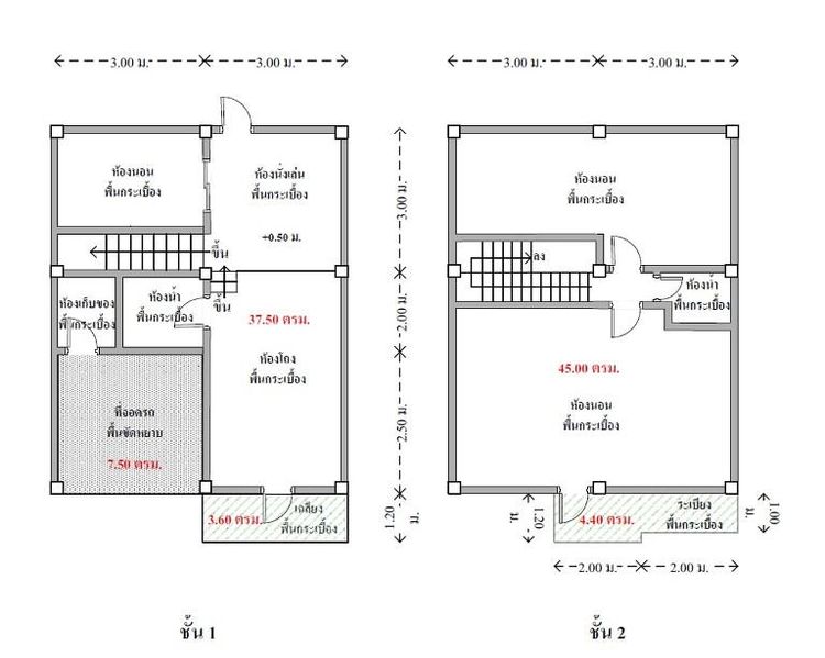 ใช่ 💖 ทาวน์เฮ้าส์ ธัญบุรี ราคาพิเศษ! 💖 รูปที่ 4