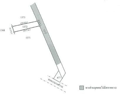 āđāļāđ ð āļāļĩāđāļāļīāļ āļāļēāļāđāļāļ āļĢāļēāļāļēāļāļīāđāļĻāļĐ! ð āļĢāļđāļāļāļĩāđ 4