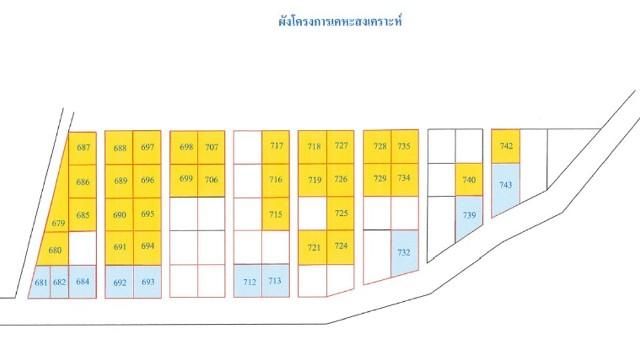 āđāļāđ ð āļāļĩāđāļāļīāļ āđāļĄāļ·āļāļāļāļāļĢāļĢāļēāļāļŠāļĩāļĄāļē āļĢāļēāļāļēāļāļīāđāļĻāļĐ! ð āļĢāļđāļāļāļĩāđ 2