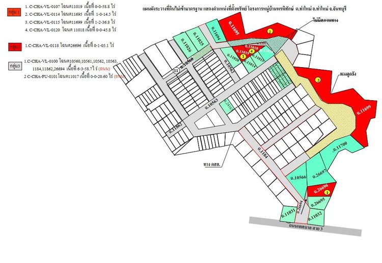 ใช่ 💖 ที่ดิน ท่าใหม่ ราคาพิเศษ! 💖 รูปที่ 3