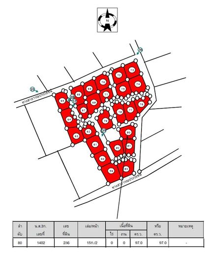 ใช่ 💖 ที่ดิน วังทอง ราคาพิเศษ! 💖 รูปที่ 3