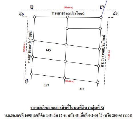 ใช่ 💖 ที่ดิน เขาสวนกวาง ราคาพิเศษ! 💖 รูปที่ 3