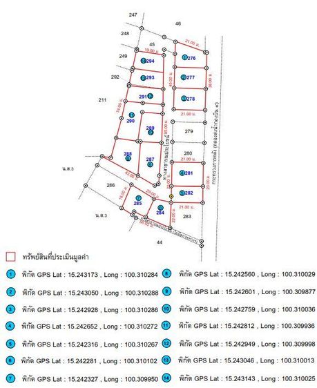 ใช่ 💖 บ้าน ตาคลี ราคาพิเศษ! 💖 รูปที่ 3