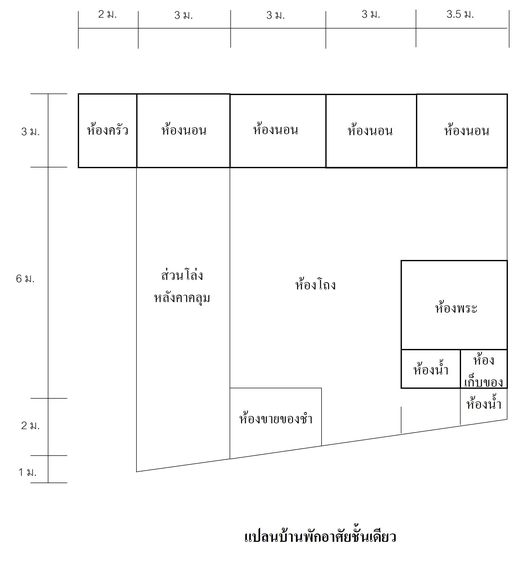ใช่ 💖 บ้าน เมืองศรีสะเกษ ราคาพิเศษ! 💖 รูปที่ 3